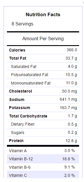 Tuna salad nutritional info.png